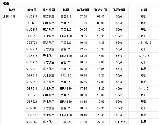 榆林機(jī)場(chǎng) 榆林機(jī)場(chǎng)