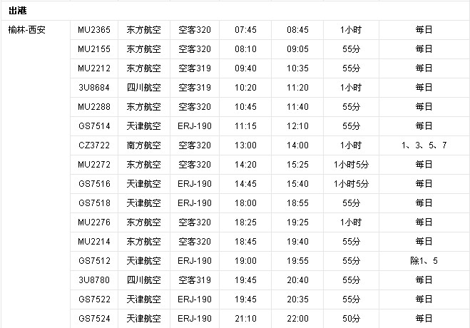 榆林機(jī)場(chǎng) 榆林機(jī)場(chǎng)