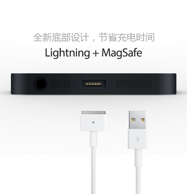 iPhone6���ˣ��s�쿴���ɣ�