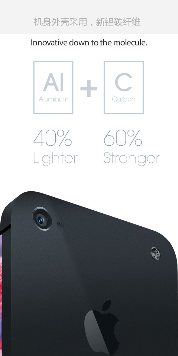 iPhone6���ˣ��s�쿴���ɣ�