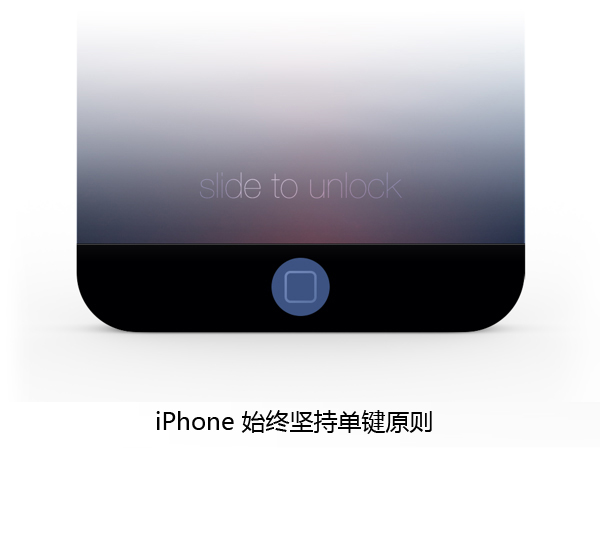 iPhone6���ˣ��s�쿴���ɣ�