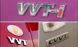 車屁股的字母啥意思? 車屁股的字母啥意思?