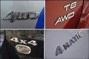 車屁股的字母啥意思? 車屁股的字母啥意思?